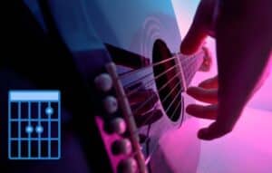 Aprende Guitarra en Casa y Descubre tu Potencial