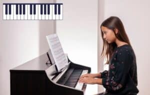 Aprende a Dominar el Piano sin Gastar