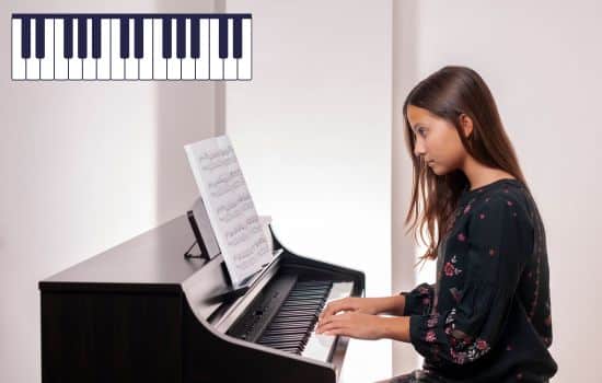 Aprende a Dominar el Piano sin Gastar